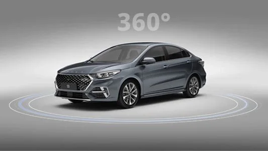 Система кругового обзора